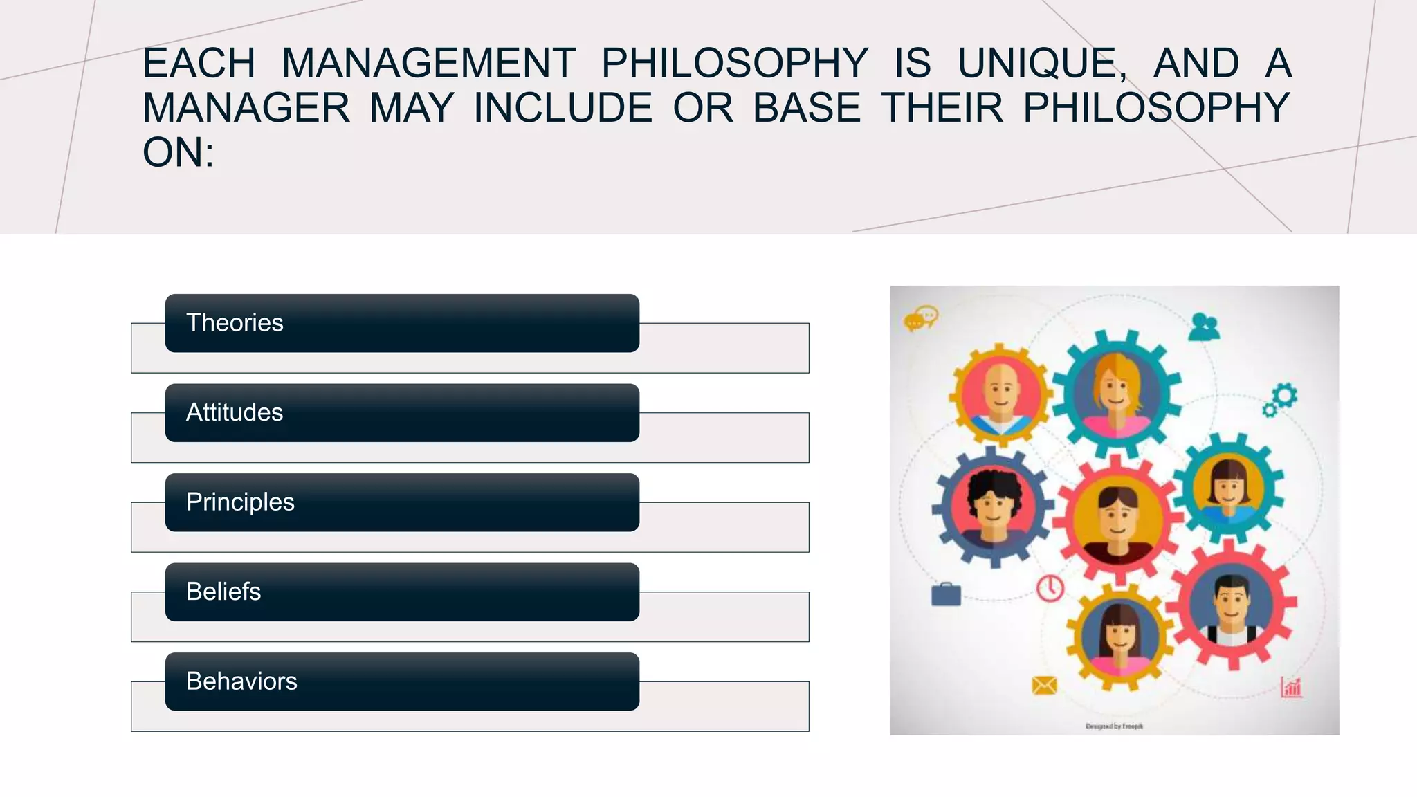 Management Philosophies.pptx