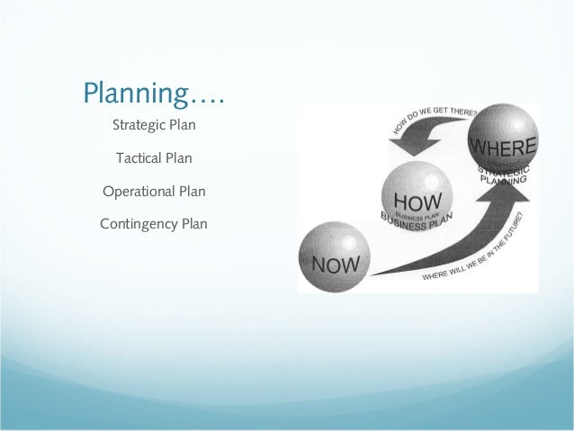 mgt 230 week 3 management planning paper bp Mgt 230 management planning paper had on management planning at bp, and analyze the factors that influence the company’s strategic, tactical, operational and . mgt 230 week 3 management planning paper bp Mgt 230 management planning paper had on management planning at bp, and analyze the factors that influence the company’s strategic, tactical, operational and .