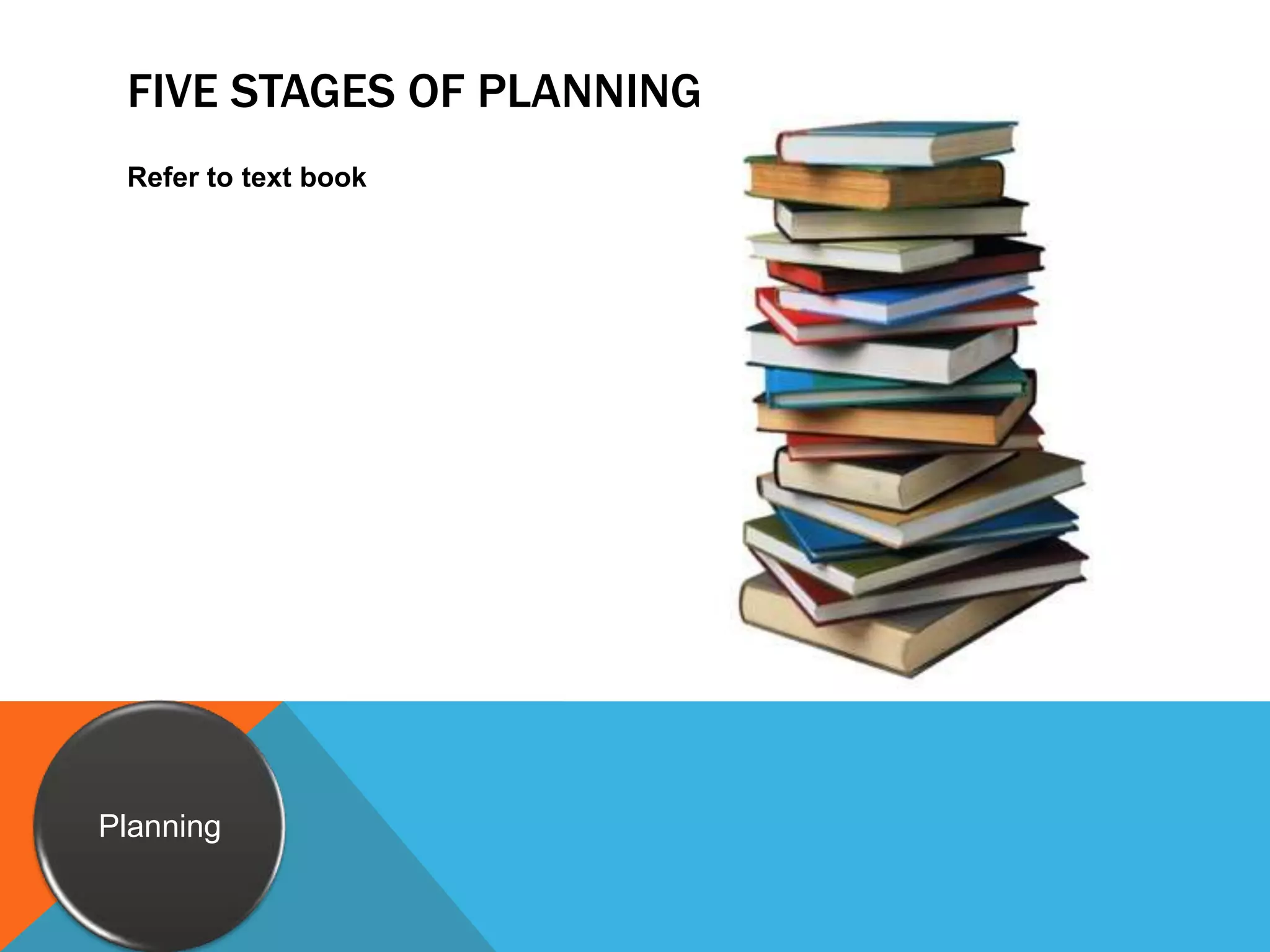 Five stages of planningRefer to text bookPlanning