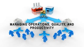 MANAGING OPERATIONS, QUALITY, AND
PRODUCTIVITY
 