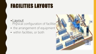 FACILITIES LAYOUTS
•Layout
Physical configuration of facilities,
• the arrangement of equipment
• within facilities, or both
 