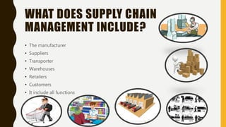 WHAT DOES SUPPLY CHAIN
MANAGEMENT INCLUDE?
• The manufacturer
• Suppliers
• Transporter
• Warehouses
• Retailers
• Customers
• It include all functions
 
