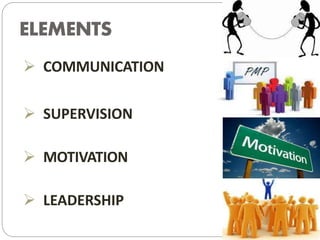 Management Direction Post DIRECTING FROM MANAGEMENT | PPTX