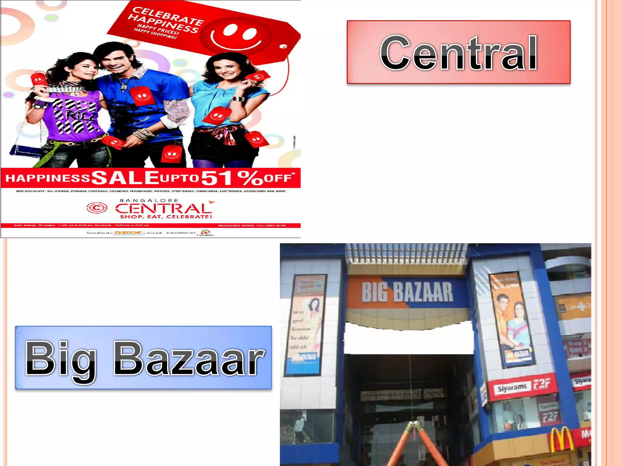 Spread of 1.3 million square feet.Company’s profile