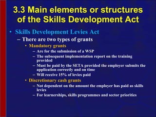 3.3 Main elements or structures of the Skills Development Act Skills Development Levies Act There are two types of grants  Mandatory grants Are for the submission of a WSP The subsequent implementation report on the training provided Must be paid by the SETA provided the employer submits the application correctly and on time Will receive 15% of levies paid Discretionary cash grants Not dependent on the amount the employer has paid as skills levies For learnerships, skills programmes and sector priorities 