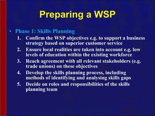 Preparing a WSP Phase 1: Skills Planning Confirm the WSP objectives e.g. to support a business strategy based on superior customer service Ensure local realities are taken into account e.g. low levels of education within the existing workforce  Reach agreement with all relevant stakeholders (e.g. trade unions) on these objectives  Develop the skills planning process, including methods of identifying and  analysing  skills gaps  Decide on roles and responsibilities of the skills planning team 