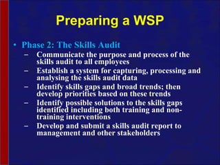 Preparing a WSP Phase 2: The Skills Audit Communicate the purpose and process of the skills audit to all employees Establish a system for capturing, processing and  analysing  the skills audit data Identify skills gaps and broad trends; then develop priorities based on these trends Identify possible solutions to the skills gaps identified including both training and non-training interventions Develop and submit a skills audit report to management and other stakeholders 