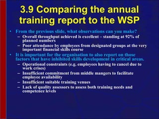 3.9 Comparing the annual training report to the WSP From the previous slide, what observations can you make? Overall throughput achieved is excellent – standing at 92% of planned numbers Poor attendance by employees from designated groups at the very important financial skills course It is important for the organisation to also report on those factors that have inhibited skills development in critical areas. Operational constraints (e.g. employees having to cancel due to work crises) Insufficient commitment from middle mangers to facilitate employee availability Insufficient suitable training venues  Lack of quality assessors to assess both training needs and competence levels 