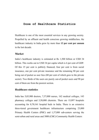 Dose of Healthcare Statistics

Healthcare is one of the most essential services in any growing society.
Propelled by an affluent and health conscious growing middleclass, the
healthcare industry in India grew by more than 13 per cent per annum
in the last decade.

Market
India’s healthcare industry is estimated at Rs 1,500 billion or USD 34
billion. This works out to USD 34 per capita which is 6 per cent of GDP.
Of this 15 per cent is publicly financed, four per cent is from social
insurance, one per cent private insurance and the remaining 80 per cent
being out of pocket as user fees (80 per cent of which goes to the private
sector). Two thirds of the users are purely out-of pocket users and 90 per
cent of them are from the poorest section.

Healthcare statistics
India has 5,03,900 doctors, 7,37,000 nurses, 162 medical colleges, 143
pharmacy colleges and 3,50,000 chemists. There are 15,097 hospitals
accounting for 8,70,161 hospital beds in India. There is an extensive
three-tiered government healthcare infrastructure comprising 23,000
Primary Health Centers (PHC) and 1,37,000 sub-centers serving the
semi-urban and rural areas and 3000 (CHC) Community Health Centers

12

 