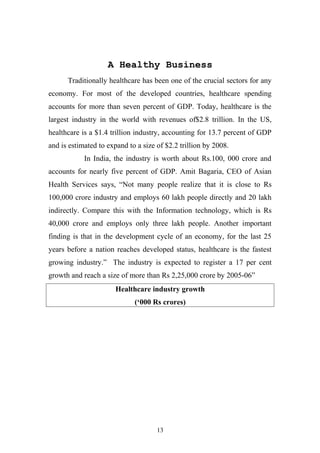 A Healthy Business
Traditionally healthcare has been one of the crucial sectors for any
economy. For most of the developed countries, healthcare spending
accounts for more than seven percent of GDP. Today, healthcare is the
largest industry in the world with revenues of$2.8 trillion. In the US,
healthcare is a $1.4 trillion industry, accounting for 13.7 percent of GDP
and is estimated to expand to a size of $2.2 trillion by 2008.
In India, the industry is worth about Rs.100, 000 crore and
accounts for nearly five percent of GDP. Amit Bagaria, CEO of Asian
Health Services says, “Not many people realize that it is close to Rs
100,000 crore industry and employs 60 lakh people directly and 20 lakh
indirectly. Compare this with the Information technology, which is Rs
40,000 crore and employs only three lakh people. Another important
finding is that in the development cycle of an economy, for the last 25
years before a nation reaches developed status, healthcare is the fastest
growing industry.” The industry is expected to register a 17 per cent
growth and reach a size of more than Rs 2,25,000 crore by 2005-06”
Healthcare industry growth
(‘000 Rs crores)

13

 