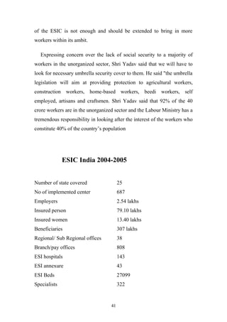 of the ESIC is not enough and should be extended to bring in more
workers within its ambit.
Expressing concern over the lack of social security to a majority of
workers in the unorganized sector, Shri Yadav said that we will have to
look for necessary umbrella security cover to them. He said "the umbrella
legislation will aim at providing protection to agricultural workers,
construction workers, home-based workers, beedi workers, self
employed, artisans and craftsmen. Shri Yadav said that 92% of the 40
crore workers are in the unorganized sector and the Labour Ministry has a
tremendous responsibility in looking after the interest of the workers who
constitute 40% of the country’s population

ESIC India 2004-2005
Number of state covered

25

No of implemented center

687

Employers

2.54 lakhs

Insured person

79.10 lakhs

Insured women

13.40 lakhs

Beneficiaries

307 lakhs

Regional/ Sub Regional offices

38

Branch/pay offices

808

ESI hospitals

143

ESI annexure

43

ESI Beds

27099

Specialists

322

41

 