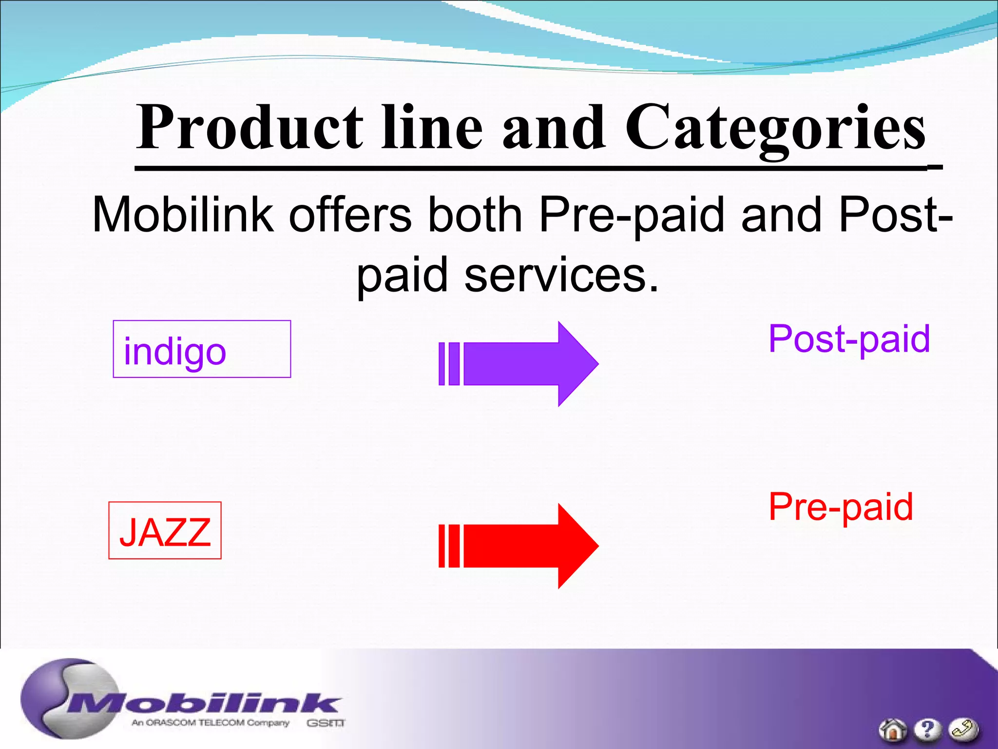 Product line and Categories   Mobilink offers both Pre-paid and Post-paid services.   indigo JAZZ Post-paid Pre-paid 