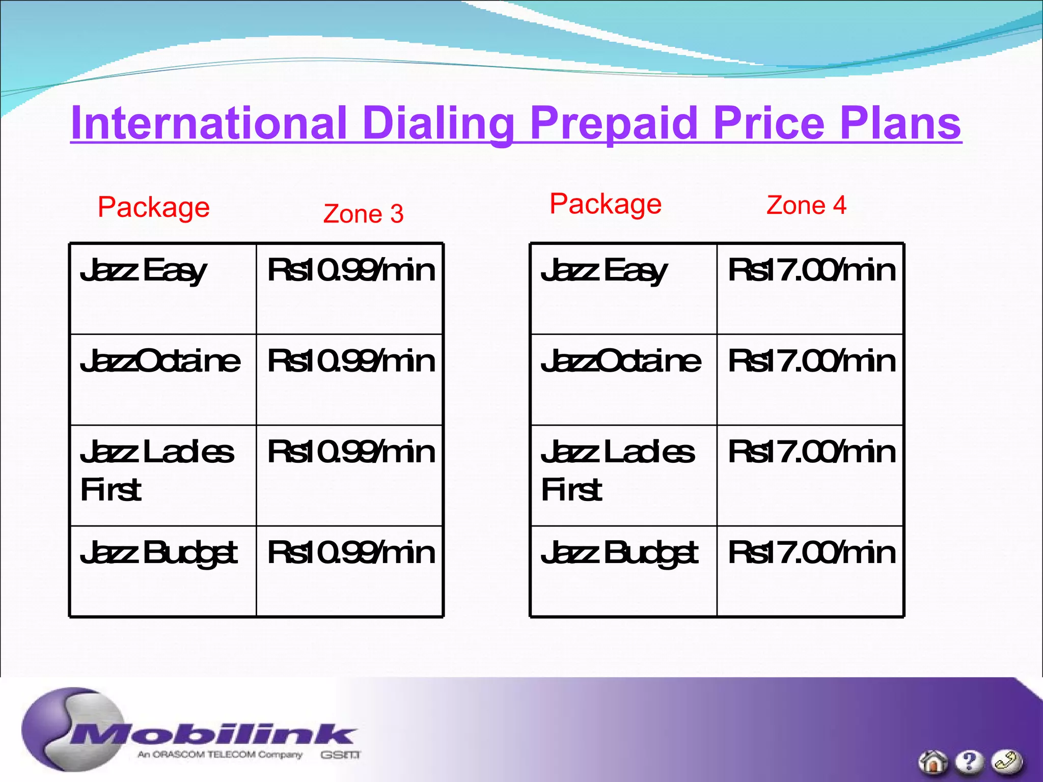 International Dialing Prepaid Price Plans Package Zone 3 Package Zone 4 Rs10.99/min Jazz Budget Rs10.99/min Jazz Ladies First Rs10.99/min JazzOctaine Rs10.99/min Jazz Easy Rs17.00/min Jazz Budget Rs17.00/min Jazz Ladies First Rs17.00/min JazzOctaine Rs17.00/min Jazz Easy 