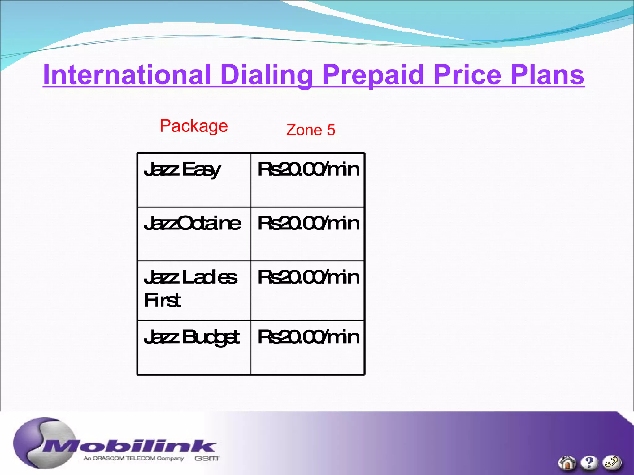 International Dialing Prepaid Price Plans Package Zone 5 Rs20.00/min Jazz Budget Rs20.00/min Jazz Ladies First Rs20.00/min JazzOctaine Rs20.00/min Jazz Easy 