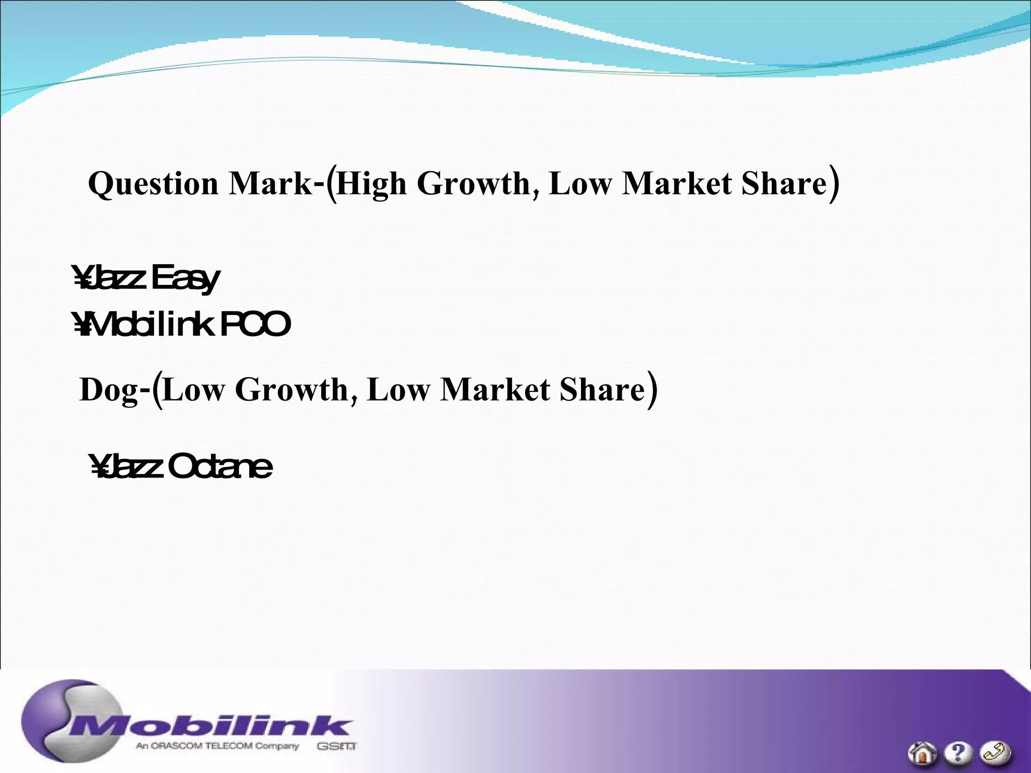 Question Mark-(High Growth, Low Market Share) • Jazz Easy  • Mobilink PCO   Dog-(Low Growth, Low Market Share) • Jazz Octane   