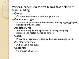 <ul><li>Various leaders on sports teams that help with team building: </li></ul><ul><ul><li>Owner </li></ul></ul><ul><ul><...