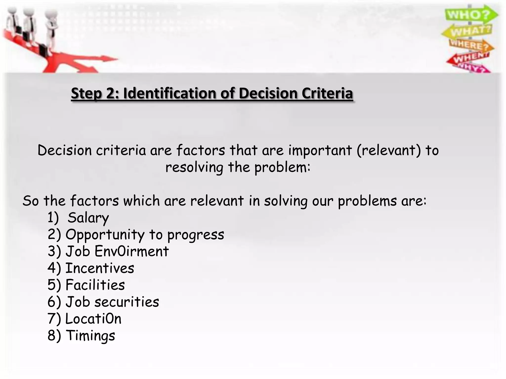 Step 2: Identification of Decision Criteria


  Decision criteria are factors that are important (relevant) to
                      resolving the problem:

So the factors which are relevant in solving our problems are:
    1) Salary
    2) Opportunity to progress
    3) Job Env0irment
    4) Incentives
    5) Facilities
    6) Job securities
    7) Locati0n
    8) Timings
 