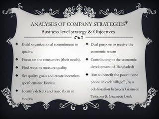 ♣ Build organizational commitment to
quality.
♣ Focus on the consumers (their needs).
♣ Find ways to measure quality.
♣ Set quality goals and create incentives
(performance bonus).
♣ Identify defects and trace them at
source.
♣ Dual purpose to receive the
economic return
♣ Contributing to the economic
development of Bangladesh
♣ Aim to benefit the poor : “one
phone in each village” , by a
colaboration between Grameen
Telecom & Grameen Bank
ANALYSES OF COMPANY STRATEGIES*
Business level strategy & Objectives
 