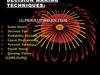 DECISION MAKING
TECHNIQUES:
(A) PROGRAMMED DM TECH.
1. Game theory
2. Decision Tree
3. Probability Decision Theory
4. Linear Programming
5. Network Techniques
6. Payoff Matrix
7. Queuing Theory
(GDPLiNePQ)
 