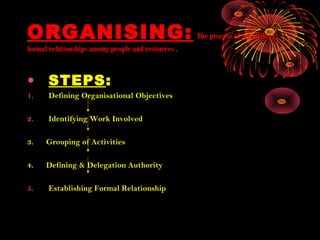ORGANISING: The process of prescribing
formal relationships among people and resources .
• STEPS:
1. Defining Organisational Objectives
2. Identifying Work Involved
3. Grouping of Activities
4. Defining & Delegation Authority
5. Establishing Formal Relationship
 