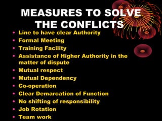 MEASURES TO SOLVE
THE CONFLICTS
• Line to have clear Authority
• Formal Meeting
• Training Facility
• Assistance of Higher Authority in the
matter of dispute
• Mutual respect
• Mutual Dependency
• Co-operation
• Clear Demarcation of Function
• No shifting of responsibility
• Job Rotation
• Team work
 