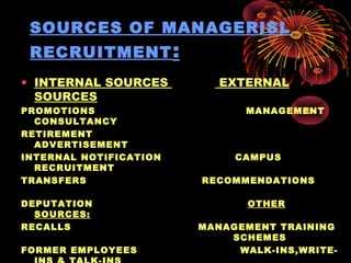 SOURCES OF MANAGERISL
RECRUITMENT:
• INTERNAL SOURCES EXTERNAL
SOURCES
PROMOTIONS MANAGEMENT
CONSULTANCY
RETIREMENT
ADVERTISEMENT
INTERNAL NOTIFICATION CAMPUS
RECRUITMENT
TRANSFERS RECOMMENDATIONS
DEPUTATION OTHER
SOURCES:
RECALLS MANAGEMENT TRAINING
SCHEMES
FORMER EMPLOYEES WALK-INS,WRITE-
 