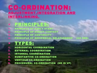 CO-ORDINATION:
ADJUSTMENT,INTEGRATION AND
INTERLINKING.
• PRINCIPLES:
1. PRINCIPLE OF EARLY START
2. PRINCIPLE OF DIRECT CONTACT
3. PRINCIPLE OF CONTINUITY
4. PRINCIPLE OF RECIPROCAL RELATIONSHIP (CO RED)
• TYPES:
1. HORIZONTAL COORDINATION
2. EXTERNAL COORDINATION
3. INTERNAL COORDINATION
4. SUBSTANTIVE CO-ORDINATION
5. VERTICLE CO-ORDINATION
6. PROCEDURAL CO-ORDINATION (HE IS VP)
 