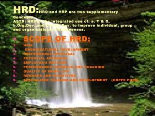 HRD:HRD and HRP are two supplementary
Concepts .
ASTD: HRD is the integrated use of: a. T & D,
b.Org.Dev.,and Career Dev. to improve individual, group
and organisational effectiveness.
• SCOPE OF HRD:
1. HRIS
2. ORGANISATIONAL DEVELOPMENT
3. PERFORMANCE APPRAISAL
4. POTENTIAL APPRAISAL
5. EMPLOYEE’S WELFARE
6. PERFORMANCE FEEDBACK AND COACHING
7. QUALITY OF WORK LIFE
8. REWARDS AND INCENTIVES
9. SPECIALISED TRAINING AND DEVELOPMENT (HOPPE PQRS)
 