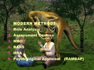 • MODERN METHODS:
1. Role Analysis
2. Assessment Centres
3. MBO
4. BARS
5. HRA
6. Psychological Appraisal (RAMBAP)
 