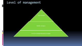 Level of management
Top managers
Middle managers
First line managers(low level manager)
 