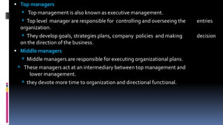  Top managers
* Top management is also known as executive management.
* Top level manager are responsible for controlling and overseeing the entries
organization.
* They develop goals, strategies plans, company policies and making decision
on the direction of the business.
 Middle managers
* Middle managers are responsible for executing organizational plans.
* These managers act at an intermediary between top management and
lower management.
* they devote more time to organization and directional functional.
 