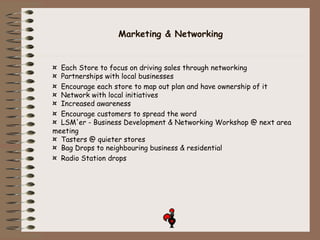 Marketing & Networking
¤ Each Store to focus on driving sales through networking
¤ Partnerships with local businesses
¤ Encourage each store to map out plan and have ownership of it
¤ Network with local initiatives
¤ Increased awareness
¤ Encourage customers to spread the word
¤ LSM'er - Business Development & Networking Workshop @ next area
meeting
¤ Tasters @ quieter stores
¤ Bag Drops to neighbouring business & residential
¤ Radio Station drops
 