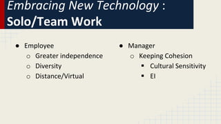 ● Employee
o Greater independence
o Diversity
o Distance/Virtual
Embracing New Technology :
Solo/Team Work
● Manager
o Keeping Cohesion
 Cultural Sensitivity
 EI
 