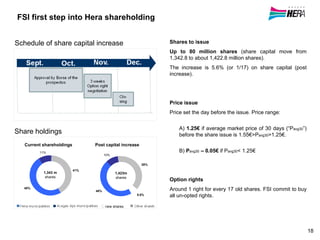 Shares to issue
Up to 80 million shares (share capital move from
1,342.8 to about 1,422.8 million shares).
The increase is 5.6% (or 1/17) on share capital (post
increase).
Price issue
Price set the day before the issue. Price range:
A) 1.25€ if average market price of 30 days (“Pavg30”)
before the share issue is 1.55€>Pavg30>1.25€.
B) Pavg30 – 0.05€ if Pavg30< 1.25€
Option rights
Around 1 right for every 17 old shares. FSI commit to buy
all un-opted rights.
Schedule of share capital increase
Share holdings
FSI first step into Hera shareholding
Current shareholdings Post capital increase
new shares
5.6%
10%
11%
46%
38%
1,423m
shares
48%
41%
1,343 m
shares
18
 