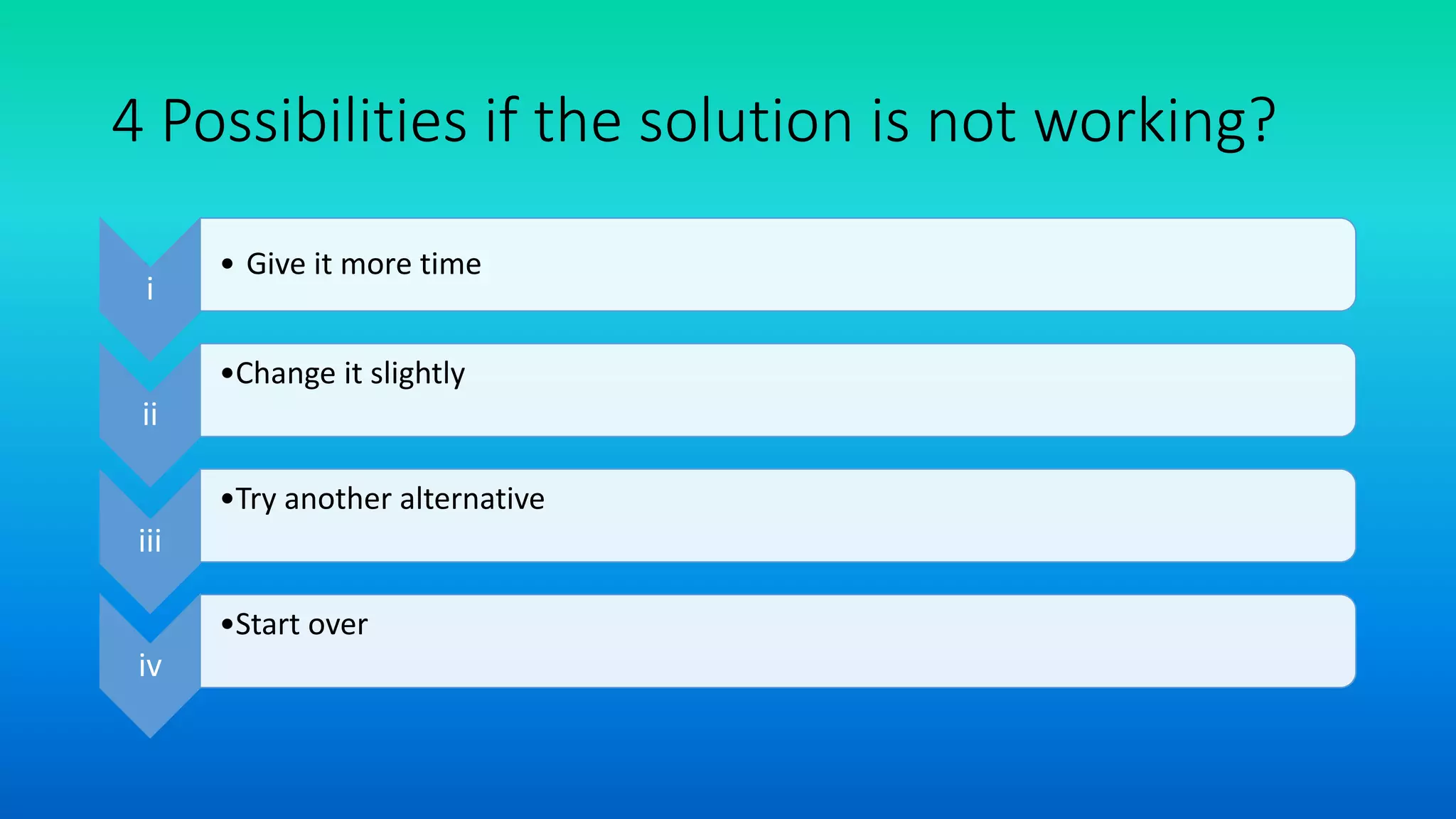4 Possibilities if the solution is not working?
i
• Give it more time
ii
•Change it slightly
iii
•Try another alternative
iv
•Start over
 