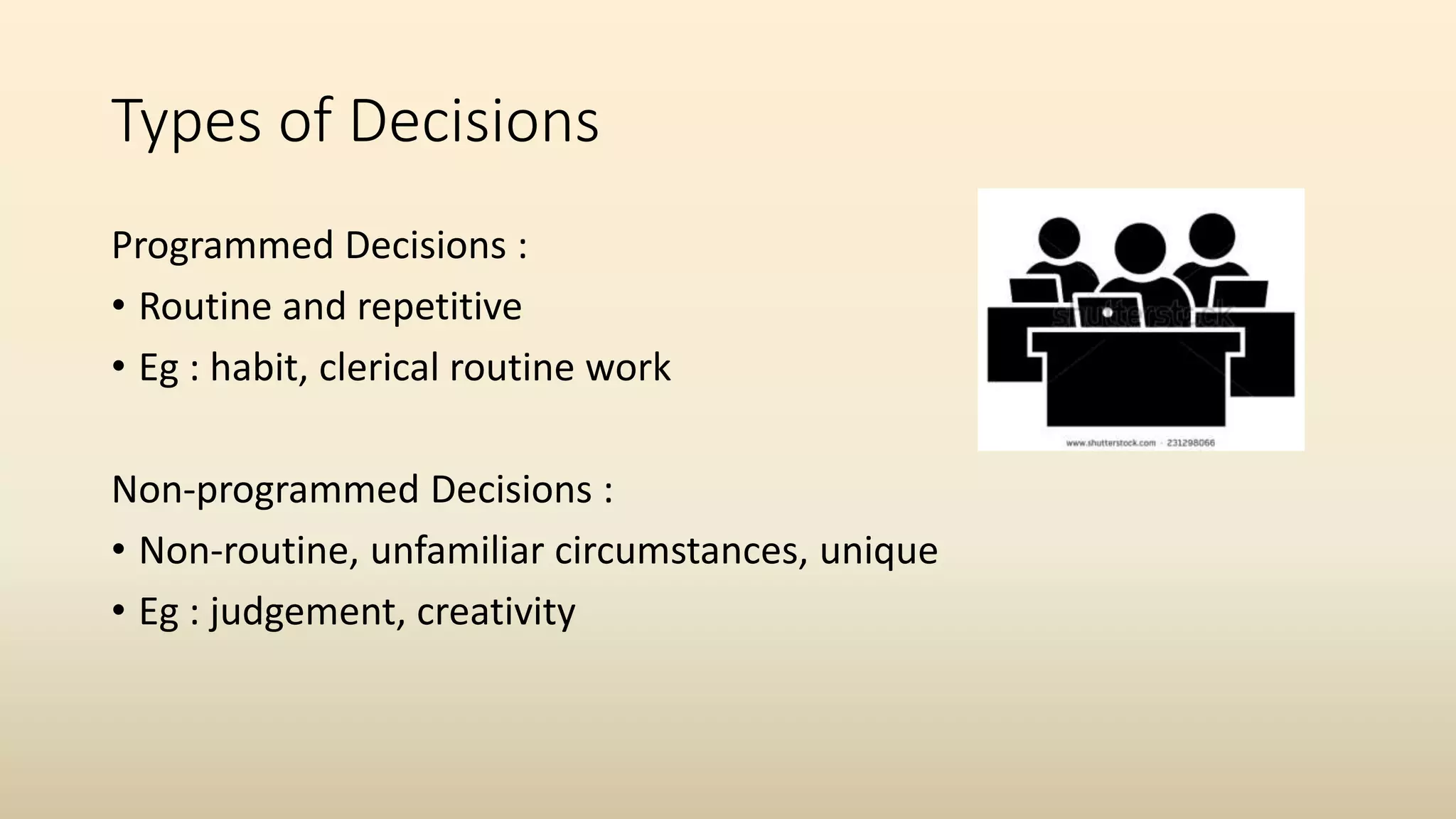 Types of Decisions
Programmed Decisions :
• Routine and repetitive
• Eg : habit, clerical routine work
Non-programmed Decisions :
• Non-routine, unfamiliar circumstances, unique
• Eg : judgement, creativity
 
