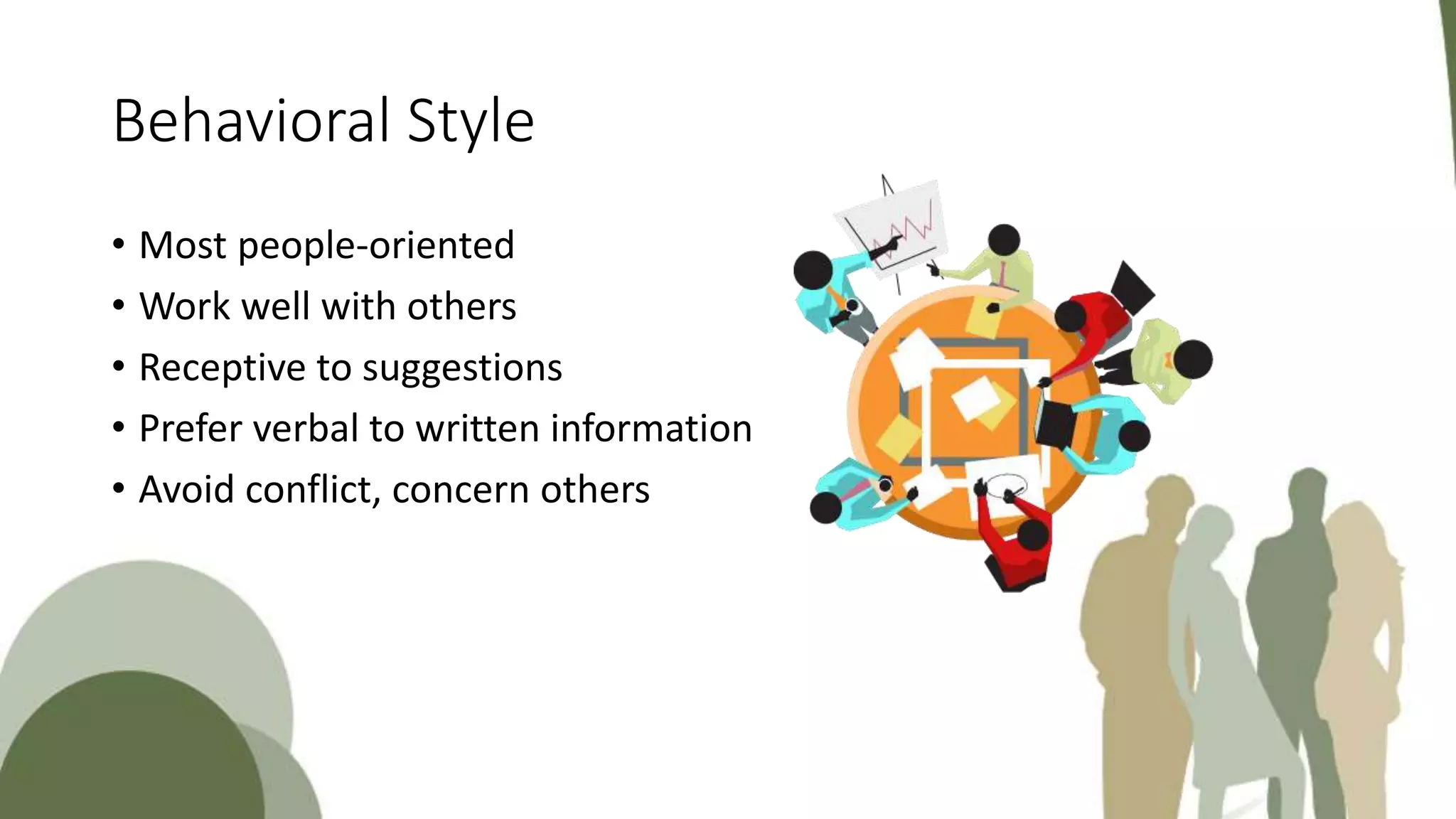Behavioral Style
• Most people-oriented
• Work well with others
• Receptive to suggestions
• Prefer verbal to written information
• Avoid conflict, concern others
 