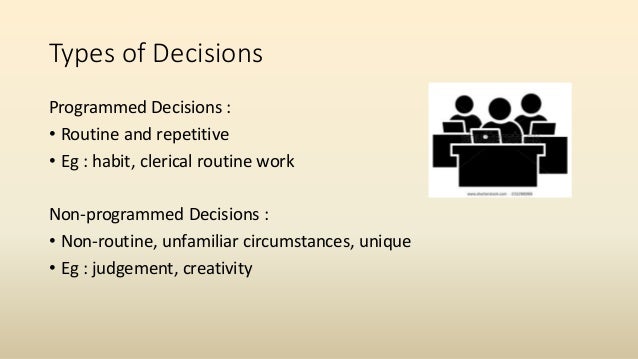 types of decision making types of decision making