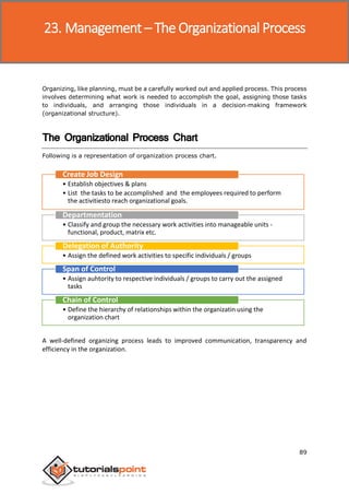 principles of Management | PDF