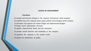 LEVELS OF MANAGEMENT
Functions
• To analyse and interpret changes in the external environment of the company
• To establish long term corporate plans (goals, policies and strategies) of the company
• To formulate and approve the master budget and departmental budgets
• To design board organization structure
• To appoint departmental heads and key executives
• To provide overall direction and leadership to the company
• To represent the company to the outside world
• To decide the distribution of profits.
 