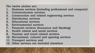 Business Studies - I