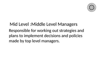 Mid Level Manager Program Management Principle University of Calcutta.pptx