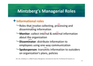 Management Informational Roles Management Process.pdf