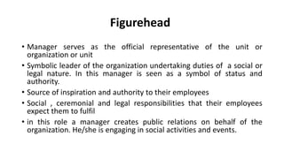 Figurehead
• Manager serves as the official representative of the unit or
organization or unit
• Symbolic leader of the organization undertaking duties of a social or
legal nature. In this manager is seen as a symbol of status and
authority.
• Source of inspiration and authority to their employees
• Social , ceremonial and legal responsibilities that their employees
expect them to fulfil
• in this role a manager creates public relations on behalf of the
organization. He/she is engaging in social activities and events.
 