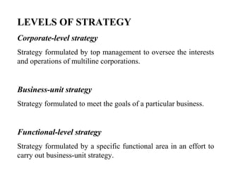 LEVELS OF STRATEGY
Corporate-level strategy
Strategy formulated by top management to oversee the interests
and operations of multiline corporations.
Business-unit strategy
Strategy formulated to meet the goals of a particular business.
Functional-level strategy
Strategy formulated by a specific functional area in an effort to
carry out business-unit strategy.
 
