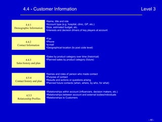 4.4 - Customer Information Level 3 4.4.1 Demographic Information Name, title and role Account type (e.g. hospital, clinic, GP, etc.) Size, estimated budget, etc. Interests and decision drivers of key players at account 4.4.2 Contact Information Fax Phone e-mail Geographical location (to post code level) 4.4.3 Sales history and plan Sales by product category over time (historical) Planned sales by product category (future) 4.5.4 Contact history and plan Names and roles of person who made contact Purpose of contact Results and actions or questions arising Planned future contacts (when, where, by who, for what) 4.5.5 Relationship Profiles Relationships within account (influencers, decision makers, etc.) Relationships between account and external bodies/individuals Relationships to Customers 