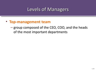 Levels of Managers

• Top-management team
  – group composed of the CEO, COO, and the heads
    of the most important departments




                                                    1-19
 