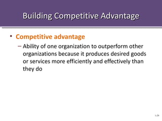 Building Competitive Advantage

• Competitive advantage
  – Ability of one organization to outperform other
    organizations because it produces desired goods
    or services more efficiently and effectively than
    they do




                                                        1-29
 