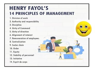 management prodess-I.Define management Describes management process ...