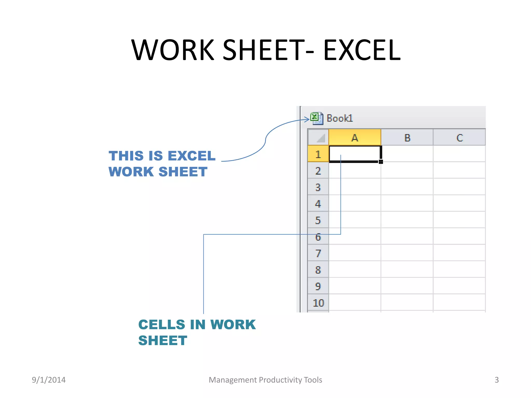 WORK SHEET- EXCEL 
THIS IS EXCEL 
WORK SHEET 
CELLS IN WORK 
SHEET 
9/1/2014 Management Productivity Tools 3 
 